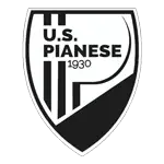 Pianese logo