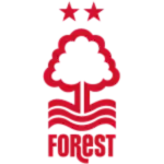 Nottm Forest logo